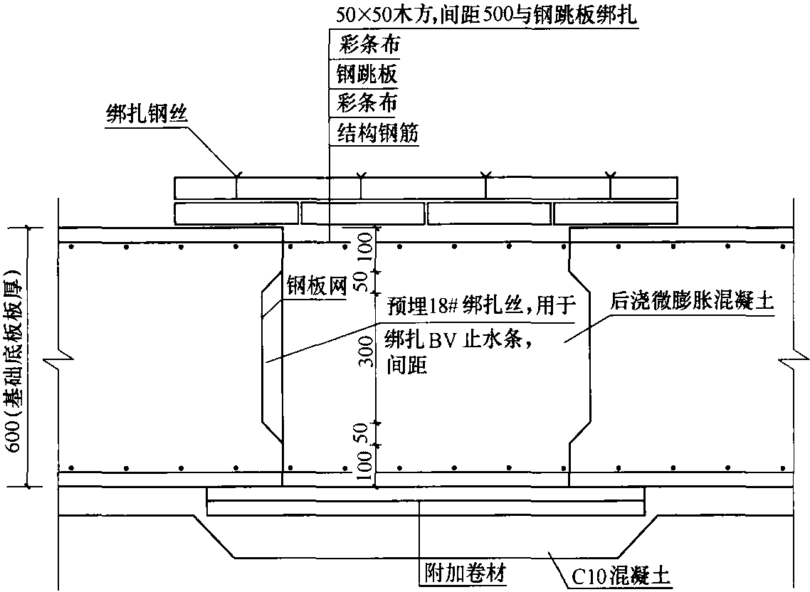 圖6-27 后澆帶施工縫、防水及臨時保護(hù)措施構(gòu)造圖